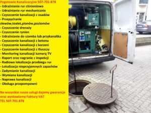 Kanalizacja-Tłuszcz-Pogotowie Kanalizacyjne-Udrażnianie rur WUKO